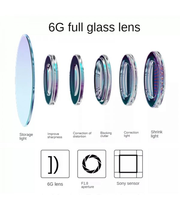 Mini Car Dash Camera WiFi Monitor Full HD Dashcam Video Recorder Camcorder Motion Detection, Support TF Card & Android & IOS