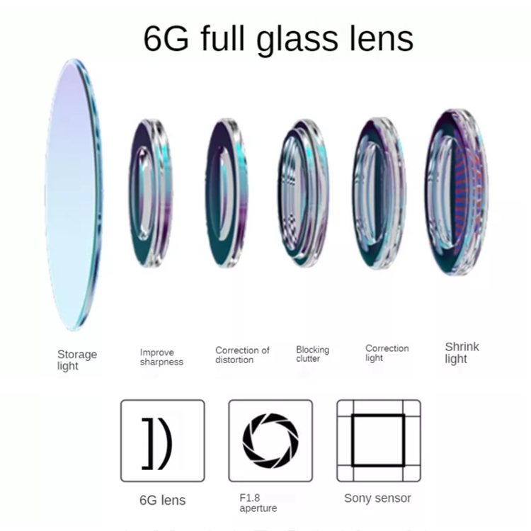 Mini-Car-Dash-Camera-WiFi-Monitor-Full-HD-Dashcam-Video-Recorder-Camcorder-Motion-Detection-Support-TF-Card-Android-IOS-CMS4573-3